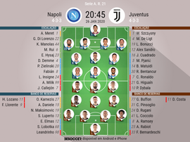 Napoli e Juventus entram em campo pela 21º rodada da Serie A. AFP