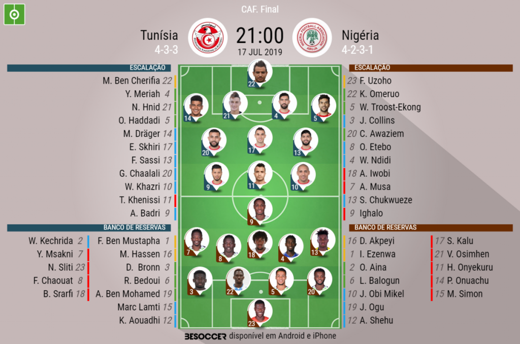 Assim Vivemos O Tunisia Nigeria