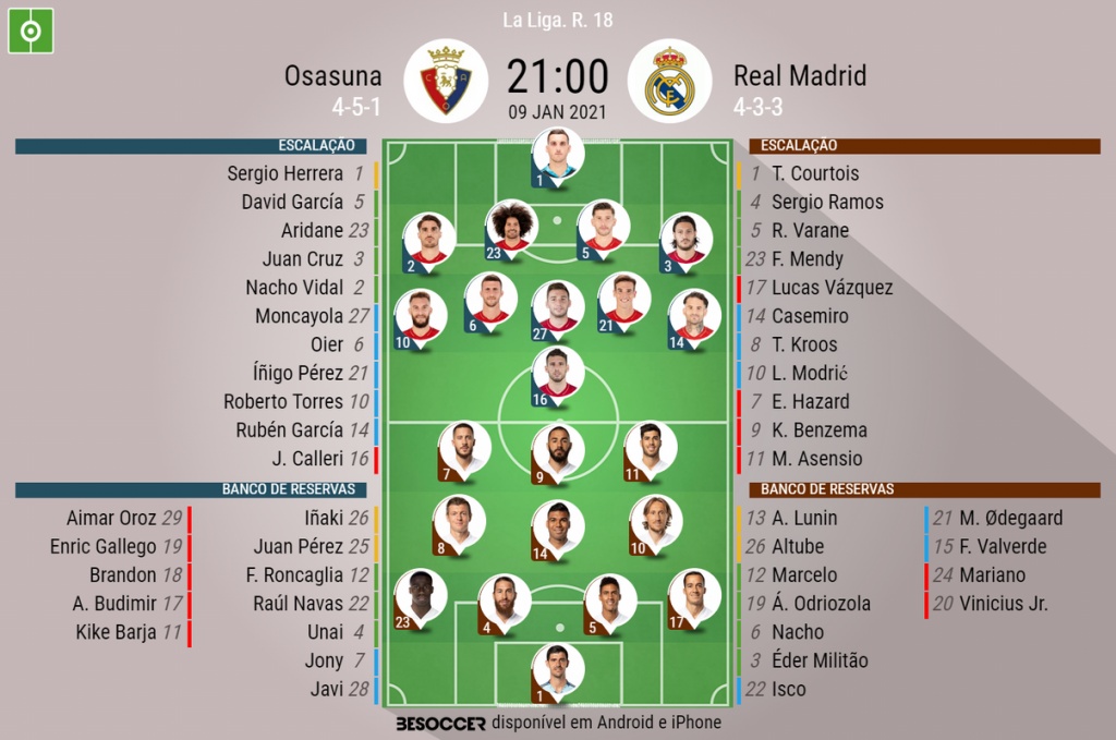 Assim Vivemos O Osasuna Real Madrid