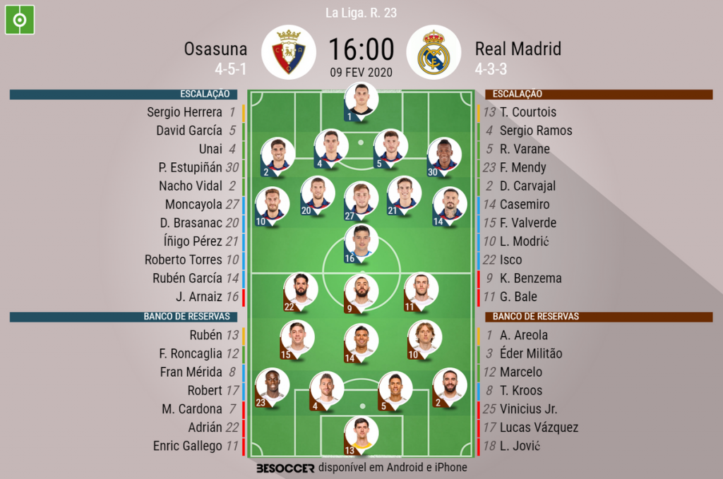 Osasuna E Real Madrid Escalacoes Confirmadas