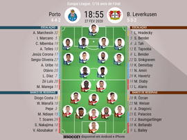 Escalações de Porto e Bayer Leverkusen pelo jogo de volta da Europa League 2020. BeSoccer