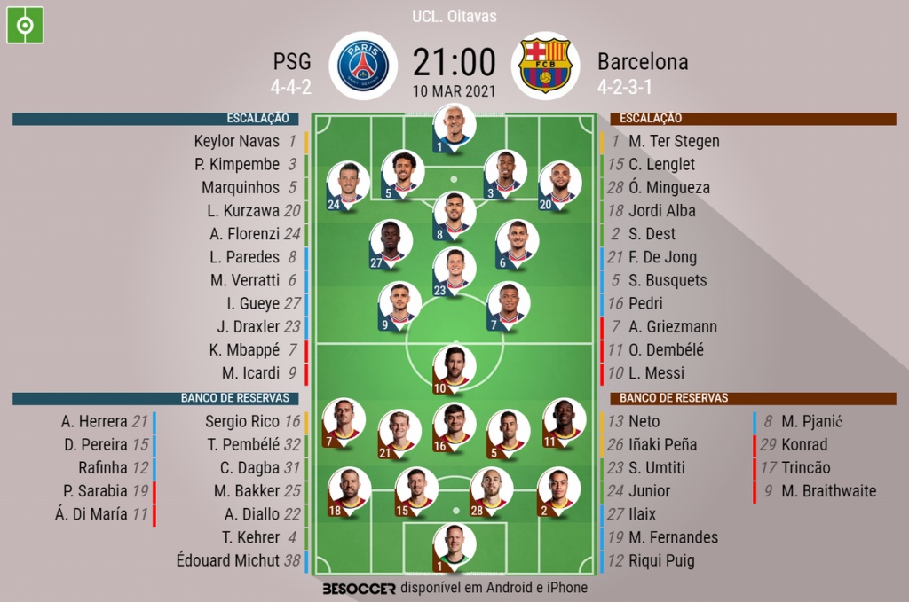 Assim Vivemos O Psg Barcelona