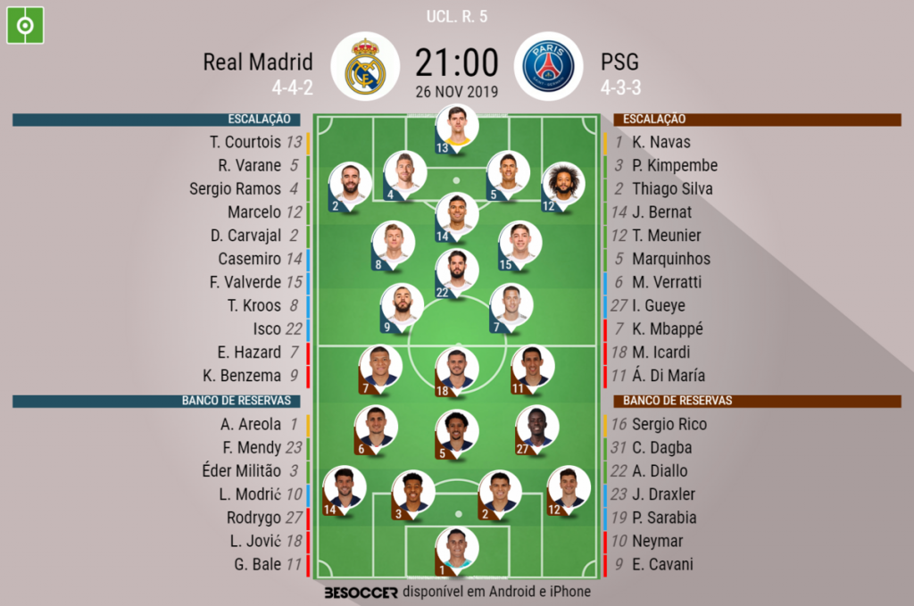 Assim Vivemos O Real Madrid Psg