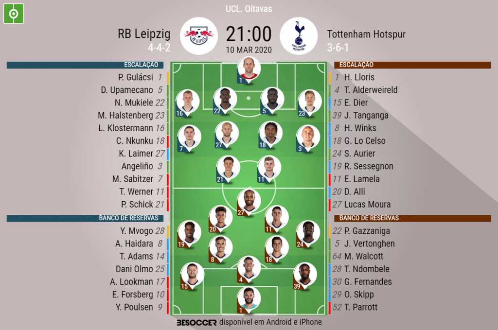 Assim Vivemos O Rb Leipzig Tottenham Hotspur