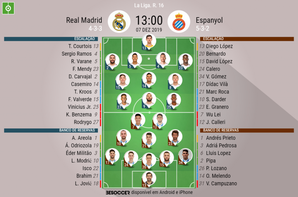 Assim Vivemos O Real Madrid Espanyol