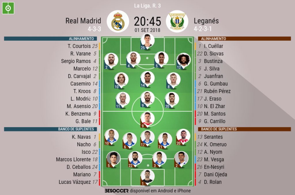 Assim Vivemos O Real Madrid Leganes