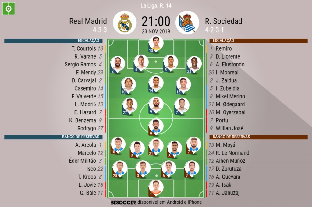 Assim Vivemos O Real Madrid R Sociedad