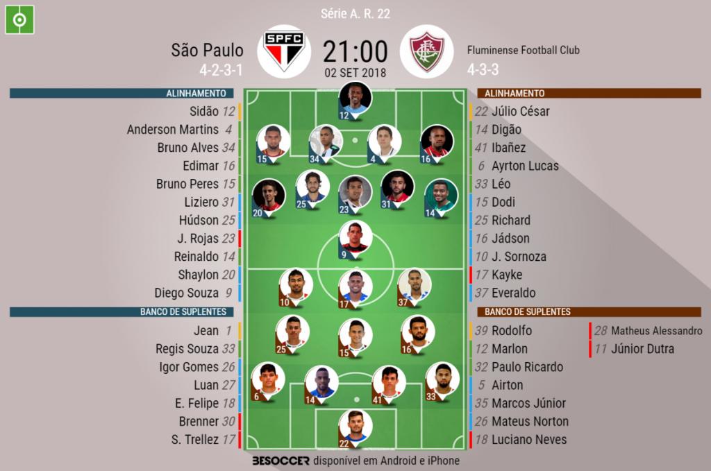 Assim Vivemos O Sao Paulo Fluminense Football Club