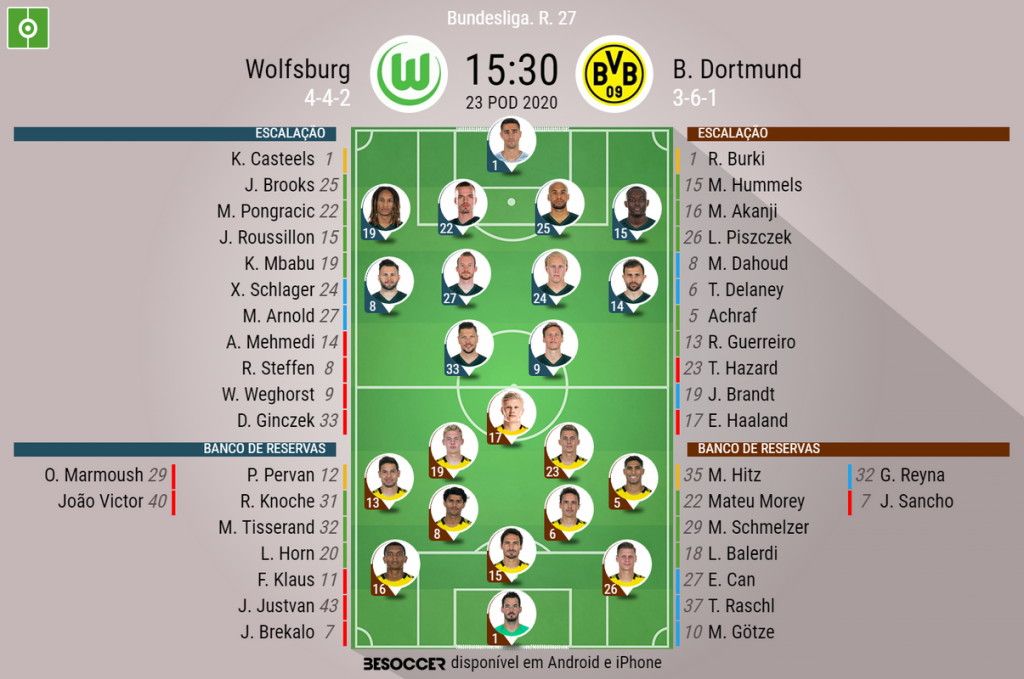 Assim Vivemos O Wolfsburg B Dortmund