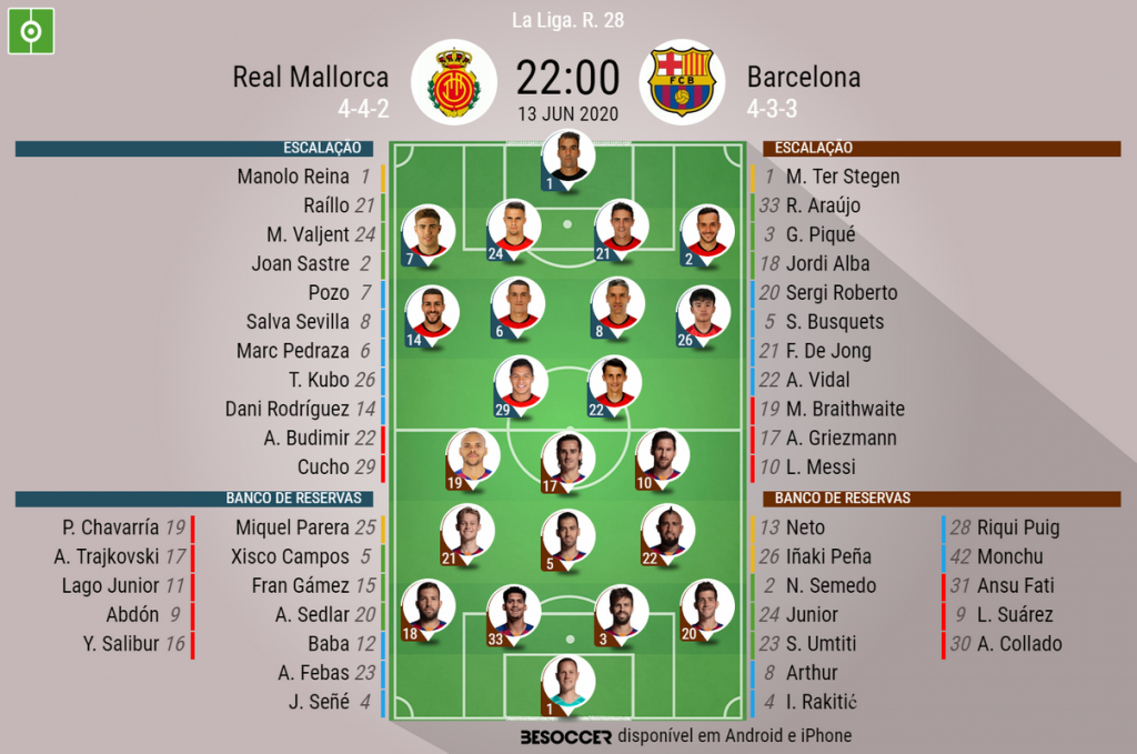 Assim Vivemos O Real Mallorca Barcelona