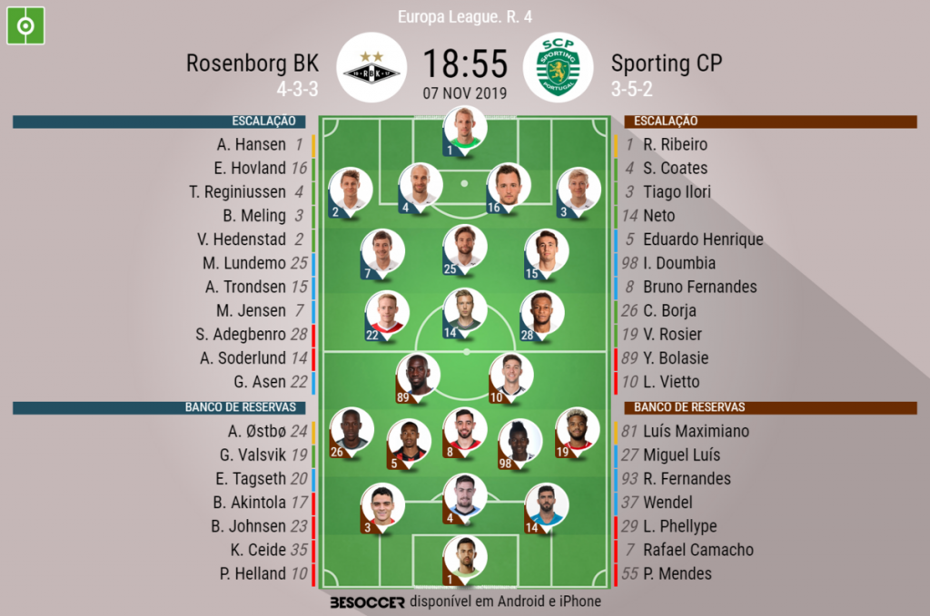 Assim Vivemos O Rosenborg Bk Sporting Cp