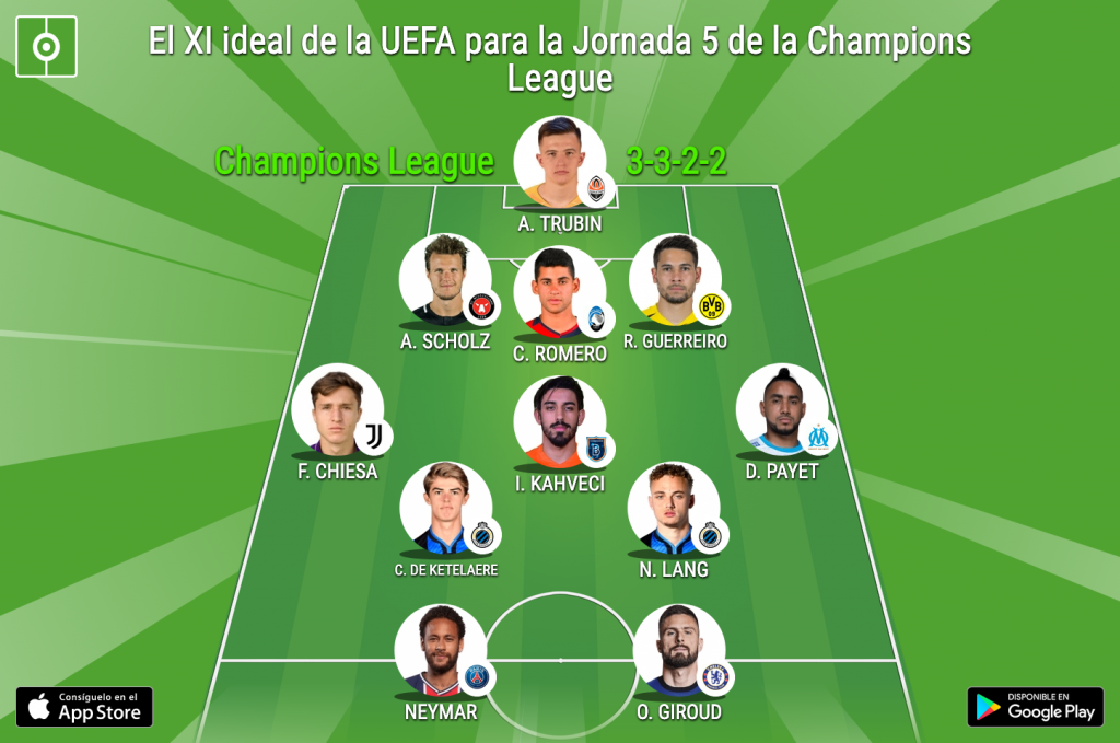 Uefa El Uefa El