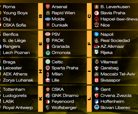 The Latest News From Kaa Gent Squad Results Table The Latest News From Kaa Gent Squad Results Table