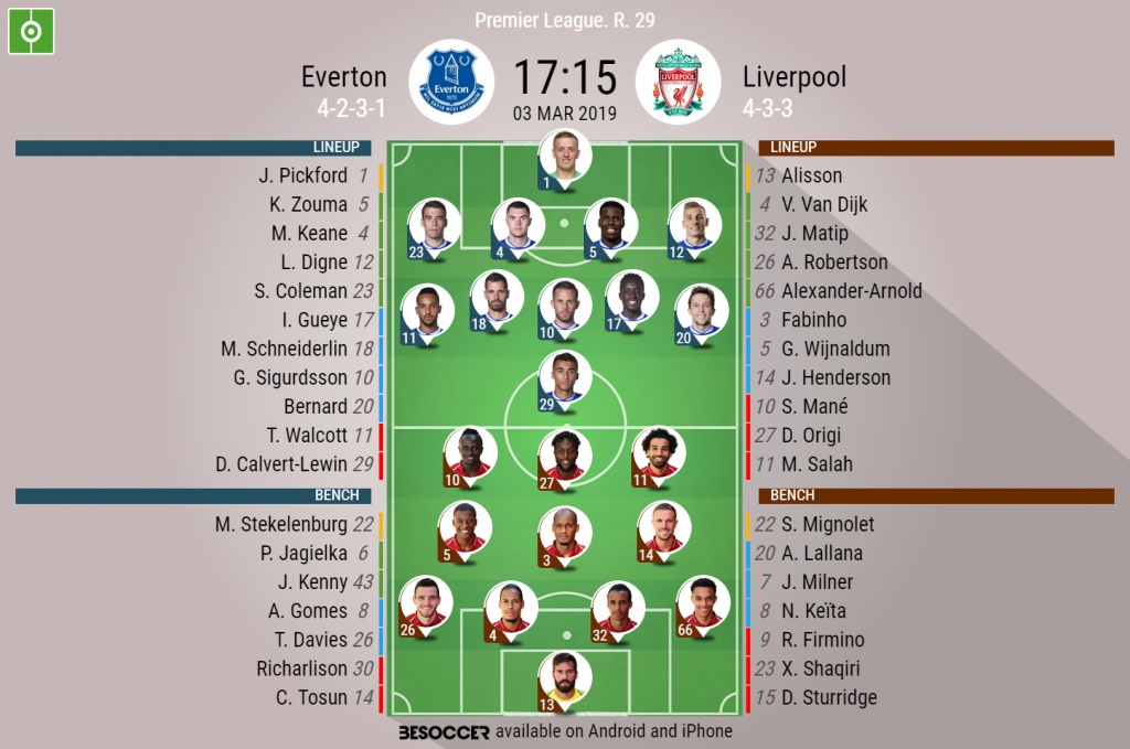 Everton V Liverpool As It Happened