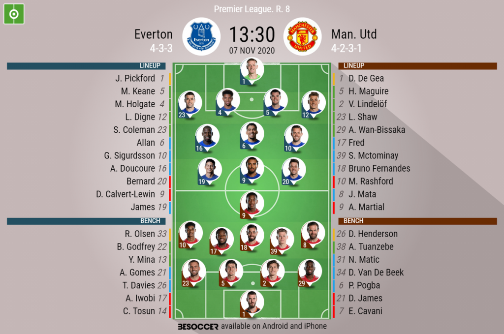 Everton V Man Utd As It Happened