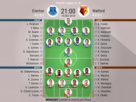 Everton v Watford confirmed lineups. BeSoccer