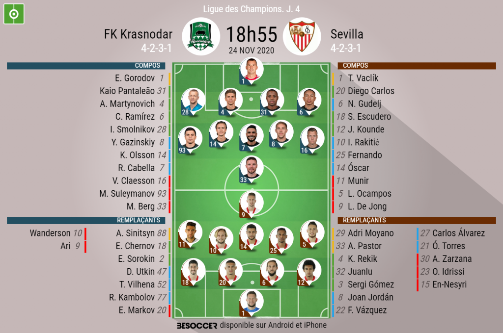 Les Compos Officielles Du Match De Ligue Des Champions Entre Krasnodar Et Seville