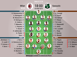 Le formazioni ufficiali di Milan-Sassuolo. BeSoccer