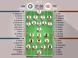 Formazioni ufficiali Inter-PSV. BeSoccer