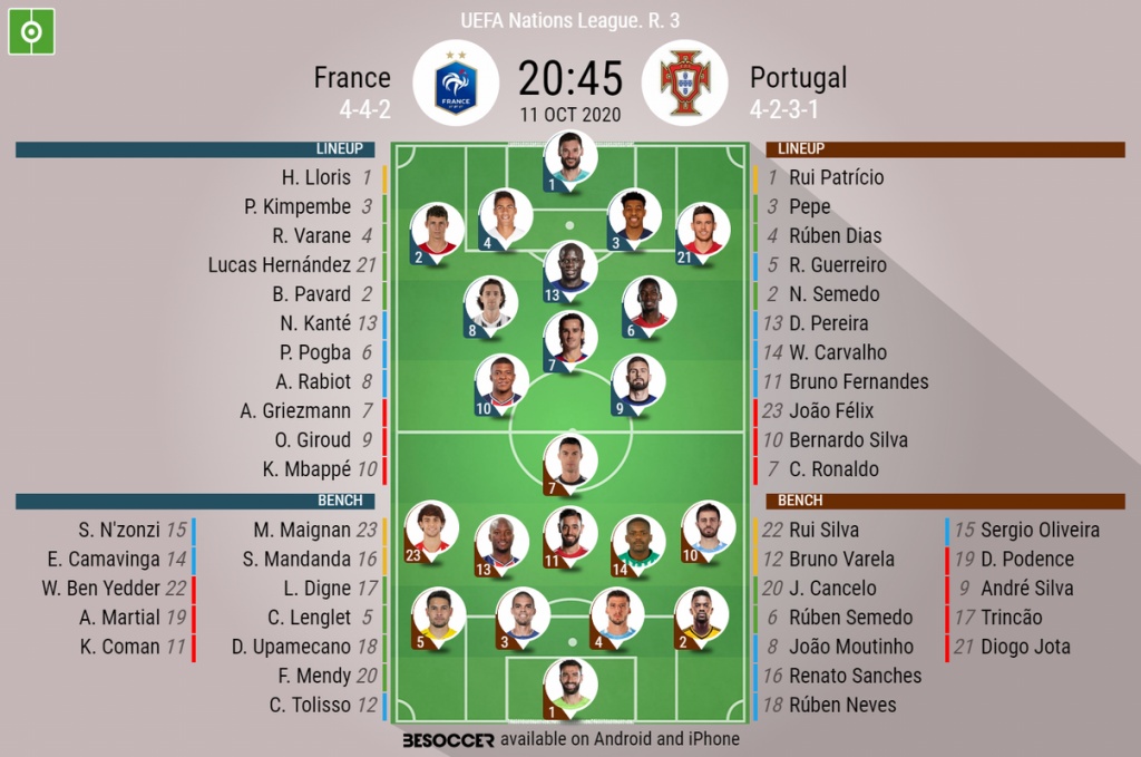 France V Portugal As It Happened
