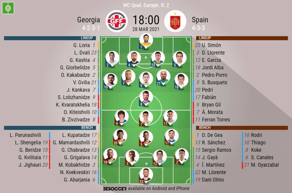 Georgia V Spain As It Happened