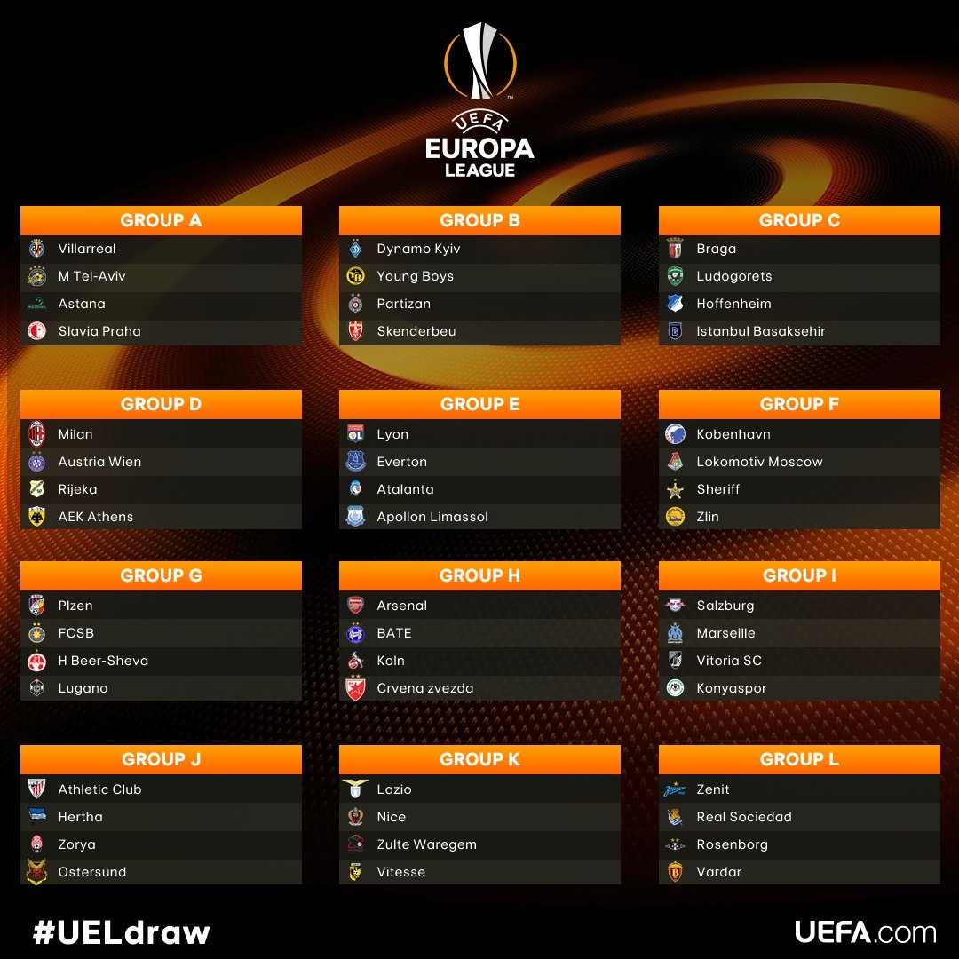 Here Are The Groups Of The Europa League 2017 18