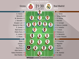Girona v Real Madrid, Copa del Rey quarter-final second leg,