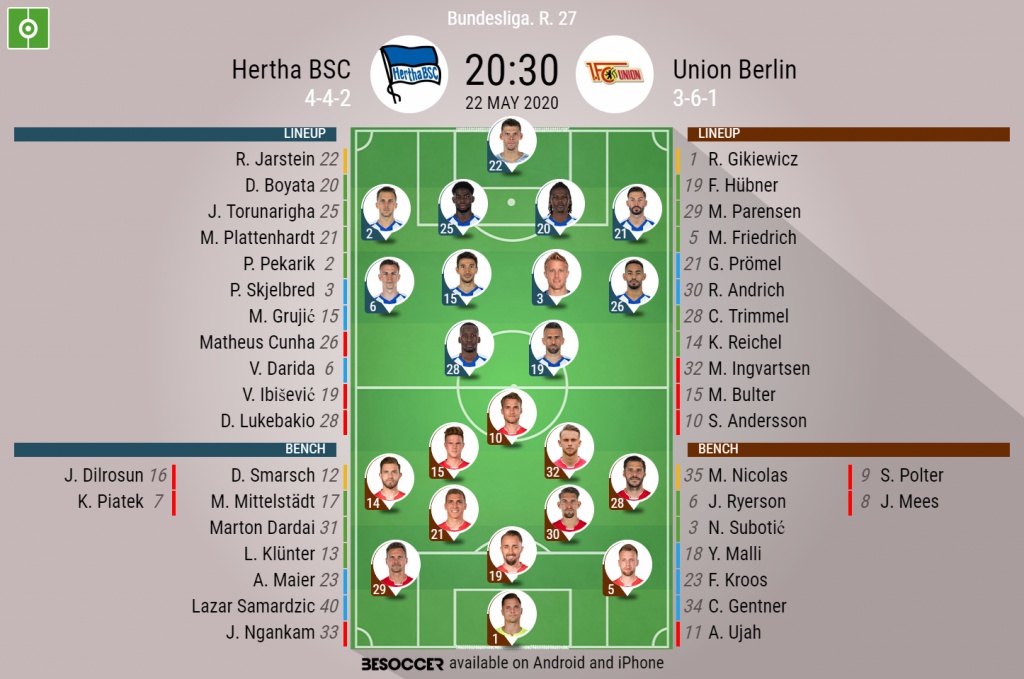 Hertha Bsc V Union Berlin As It Happened