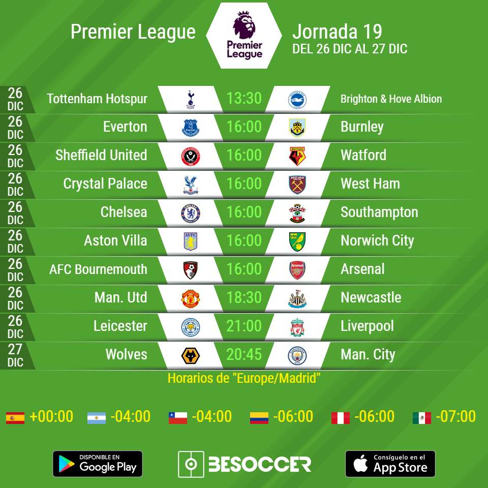 nuevos precios más bajos nueva llegada varios diseños Premier League: horarios y dónde ver los partidos del Boxing Day ... nuevos precios más bajos nueva llegada varios diseños Premier League: horarios y dónde ver los partidos del Boxing Day ...