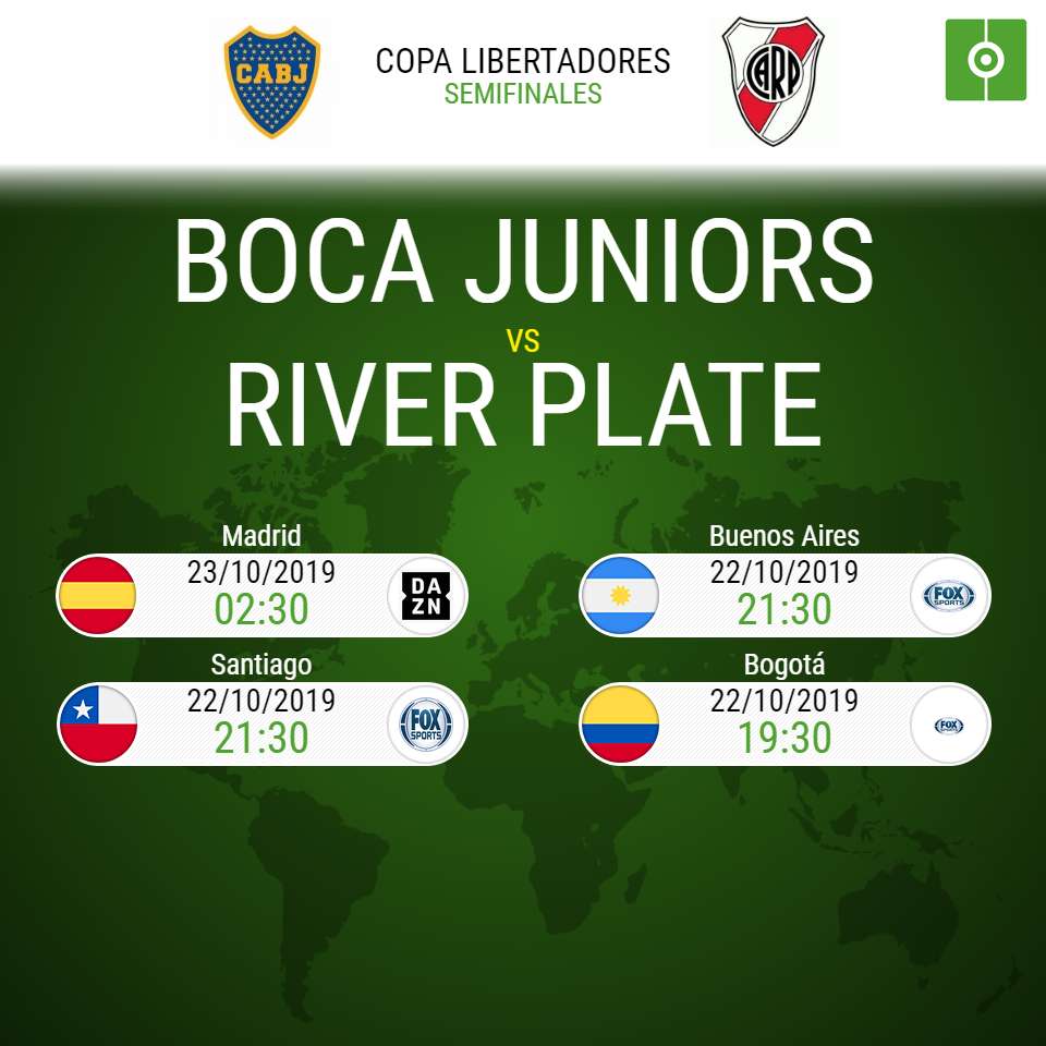 Horario Y Canal Del Partido Boca River De Vuelta De La Libertadores