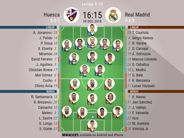 Huesca v Real Madrid La Liga W15- official lineups. Besoccer