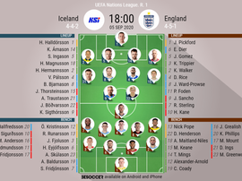 The Latest News From Krabi Squad Results Table