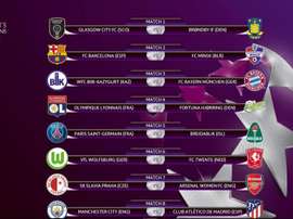 Barça-Minsk y City-Atleti, en los octavos de Champions. UEFA