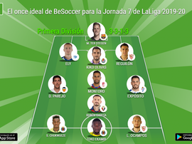 El once ideal de BeSoccer para la Jornada 7 de LaLiga 2019-20. BeSoccer