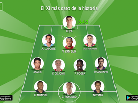 El XI más caro de la historia. BeSoccer