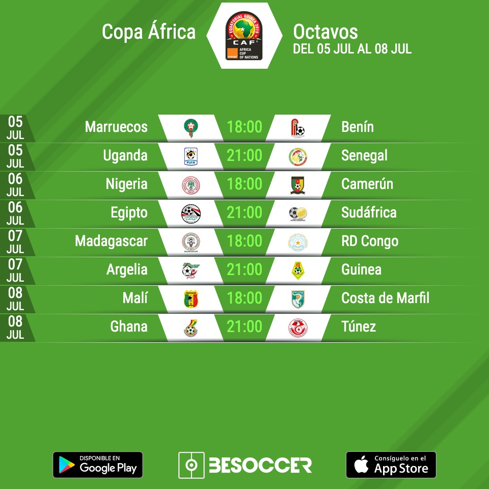 Africa Cup Of Nations 2022 Teams Daun Jati