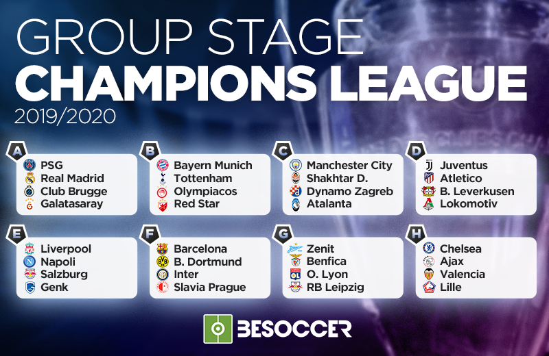 uefa champions groups 2019