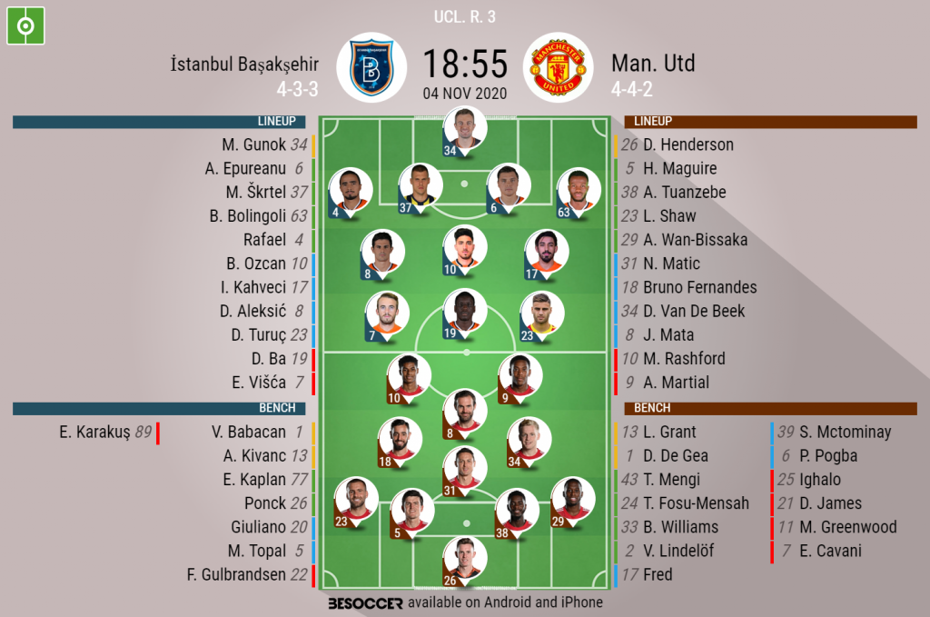 istanbul basaksehir v man utd as it happened besoccer istanbul basaksehir v man utd as it