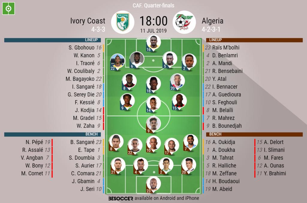 Ivory Coast V Algeria As It Happened