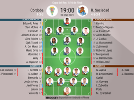 El Córdoba-Real Sociedad, en directo. BeSoccer