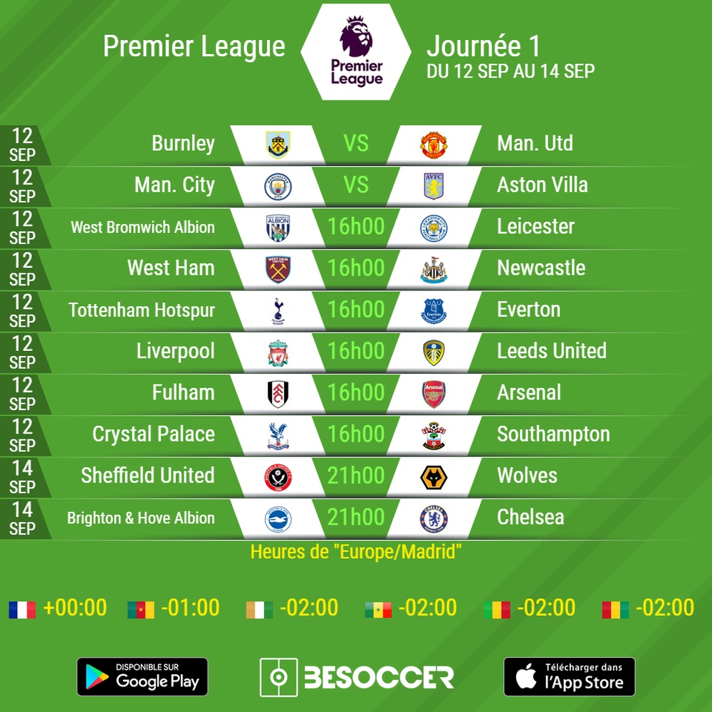 Le Calendrier Officiel De La 1ere Journee De Premier League Premier League 2022 Calendrier
