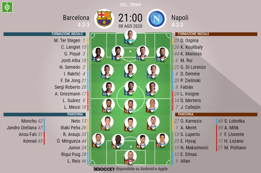 Insigne Mertens E Callejon Dal 1 C E Griezmann