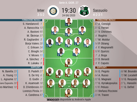 Le formazioni ufficiali di Inter-Sassuolo. BeSoccer