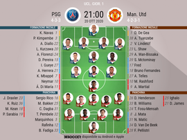 Le formazioni di PSG-Manchester United. BeSoccer