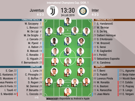 Le formazioni iniziali di Juventus-Inter. BeSoccer