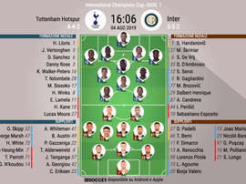 Le formazioni iniziali di Tottenham-Inter. BeSoccer