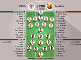 Le formazioni ufficiali di Athletic-Barcellona. BeSoccer