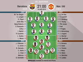 Le formazioni ufficiali di Barcellona-Manchester United, ritorno dei quarti di Champions League 2018
