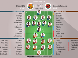 Le formazioni ufficiali di Barcellona-Nastic. BeSoccer