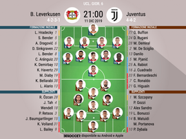 Le formazioni ufficiali di Bayer Leverkusen-Juventus. BeSoccer